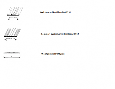Weichgummi Profilband 